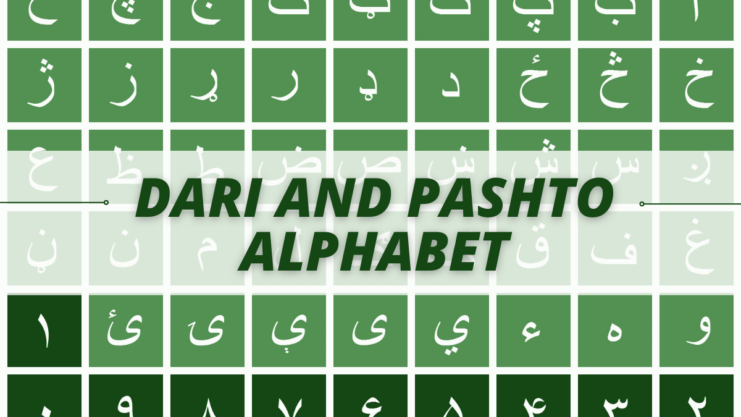 afgh alphabet